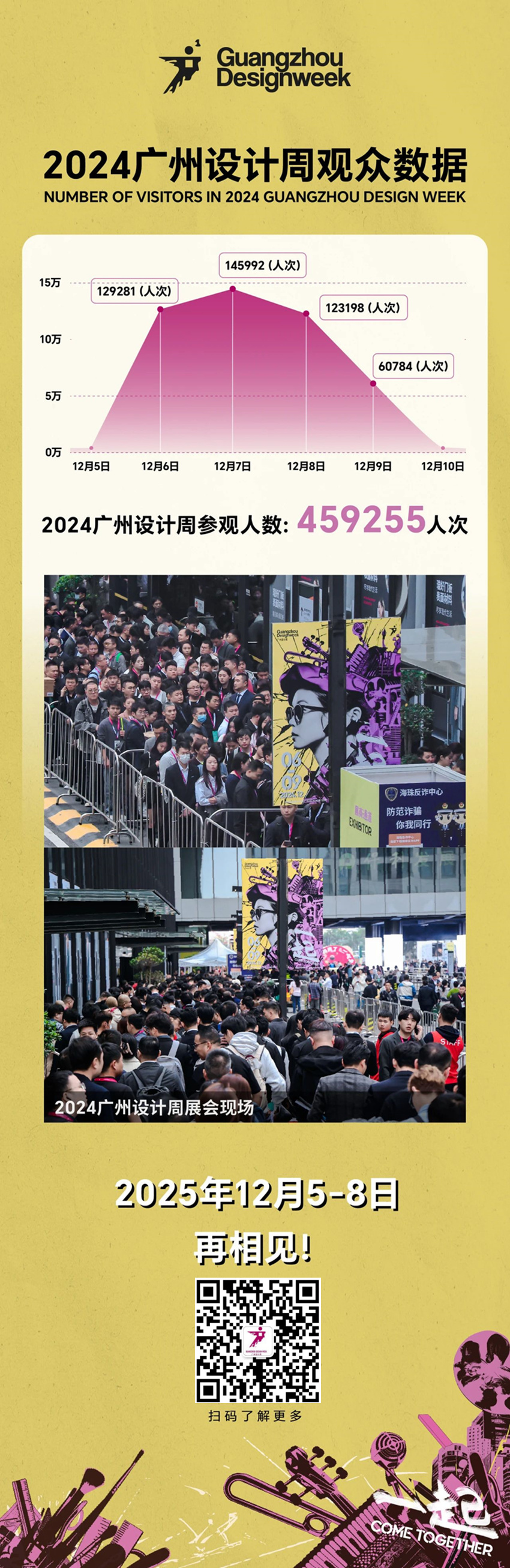 欢迎加入2025广州设计周餐厅空间设计展——期待与您共鉴2025年的非凡发现！